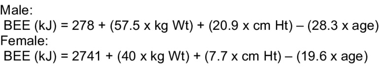 Modified Harris Benedict Equation