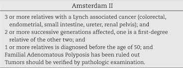 Revised Amsterdam Criteria