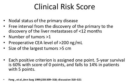 Clinical Risk Score