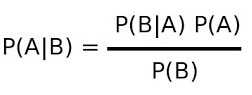 Bayes Theorem